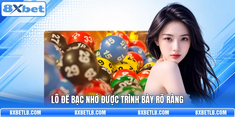 Lô đề bạc nhớ được trình bày rõ ràng