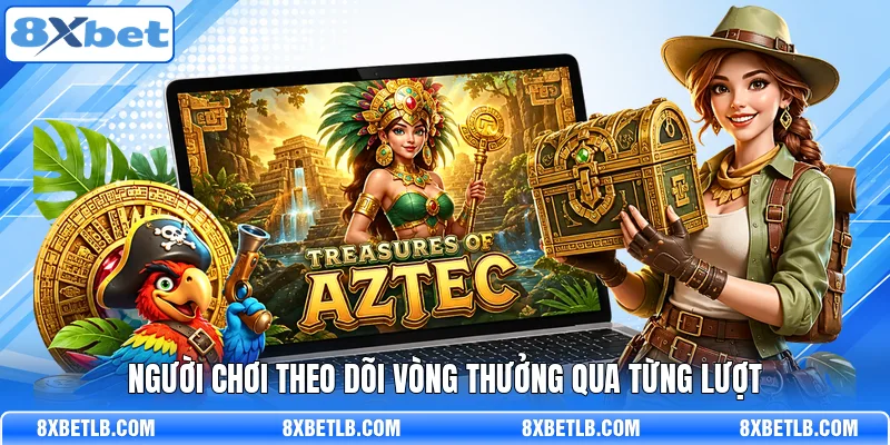 Người chơi theo dõi vòng thưởng qua từng lượt